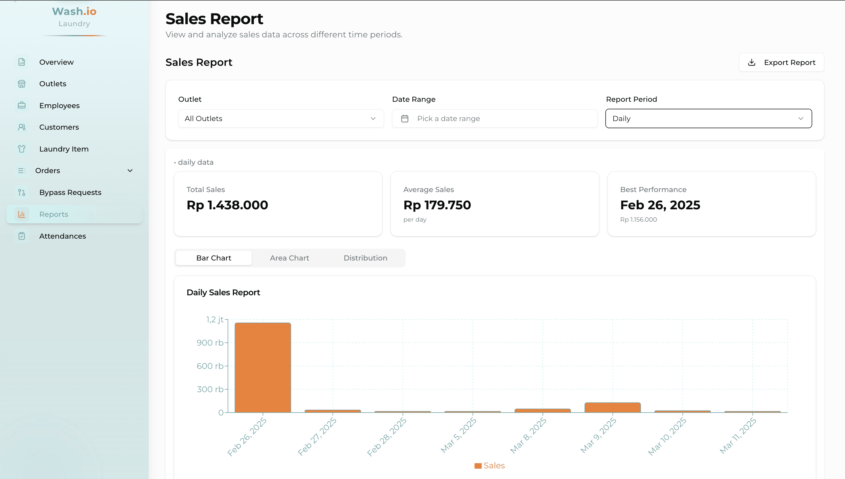 Wash.io | E-Commerce Laundry Web App screenshot 6